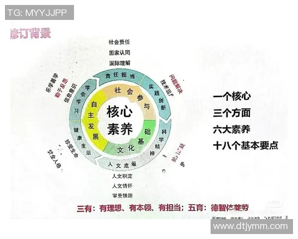 体育课程标准对照表的全面解读与实施指南分析